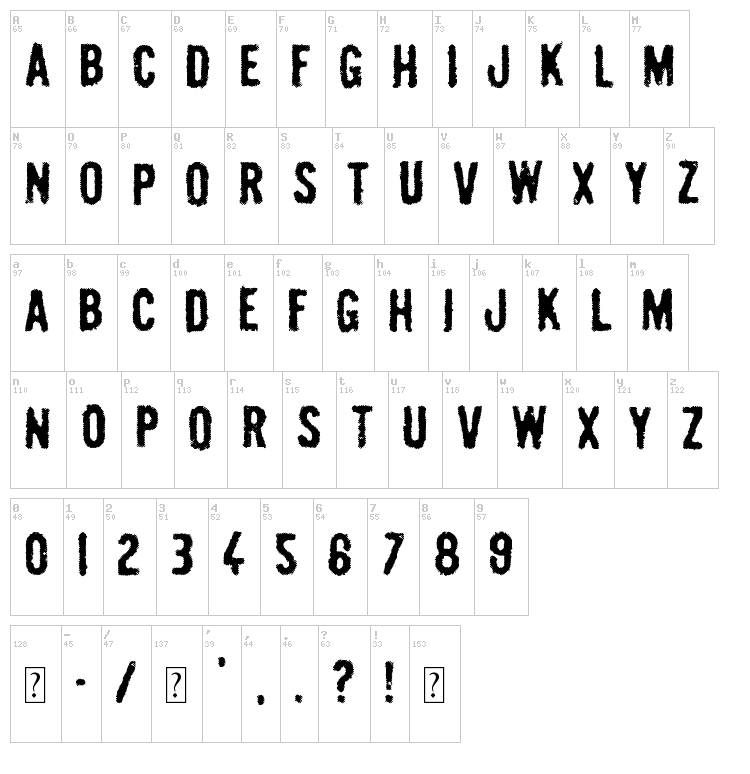 Pulp Headlines font map